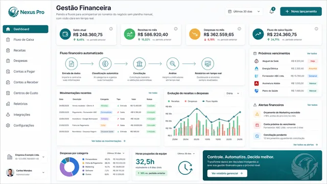 Sistema de gestão financeira